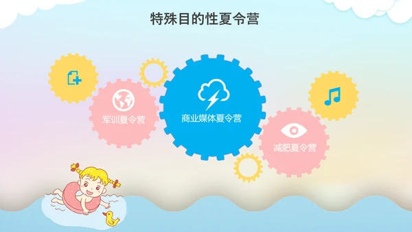 暑期儿童夏令营海边游戏通用PPT模板