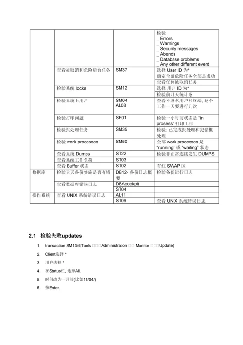 SAPBASIS日常维护基础手册.docx