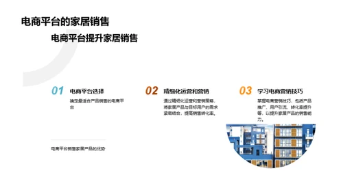 电商视角下的家居营销