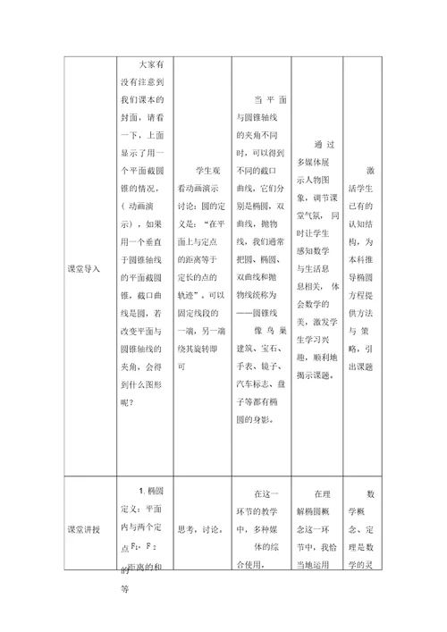 课堂教学技术资源支持方案设计