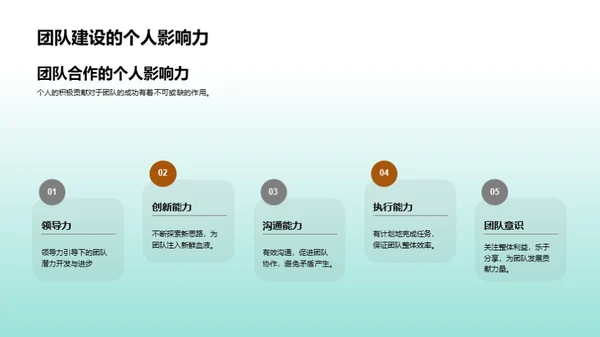 协作教学实践解析