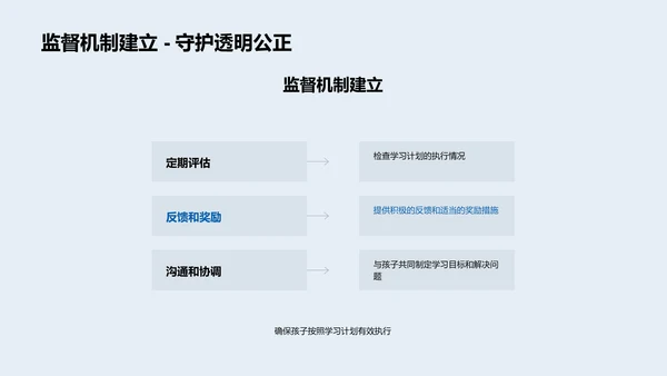 家庭教育实践报告