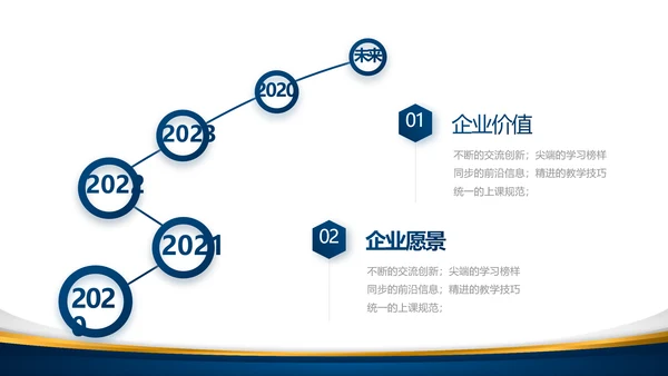 蓝色公司简介企业宣传工作总结PPT