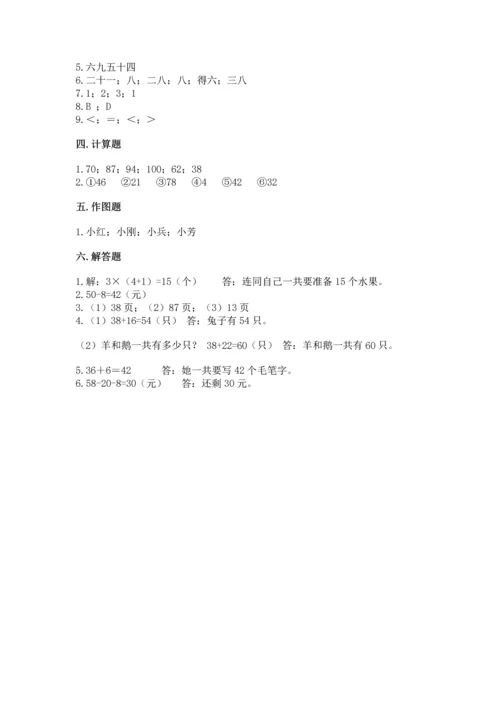 人教版数学二年级上册期末测试卷及完整答案一套.docx