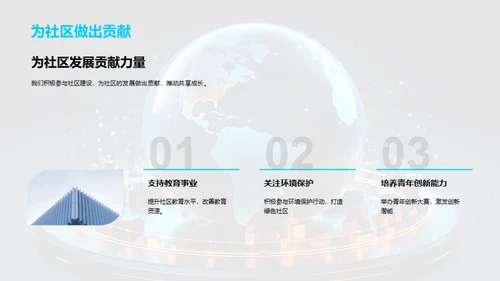 科技共享：赋能社会责任