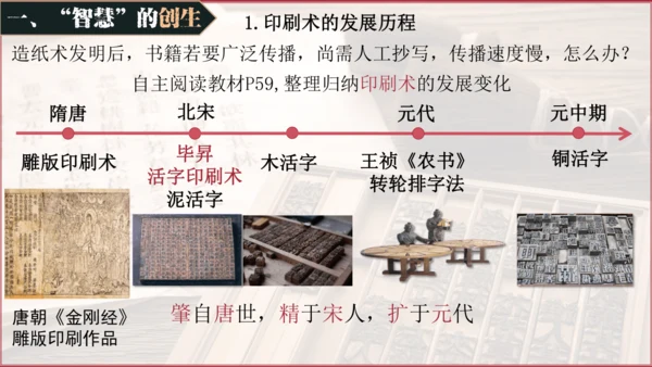 第13课 宋元时期的科技与中外交通  课件