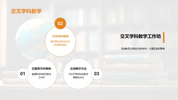 探索跨学科教学