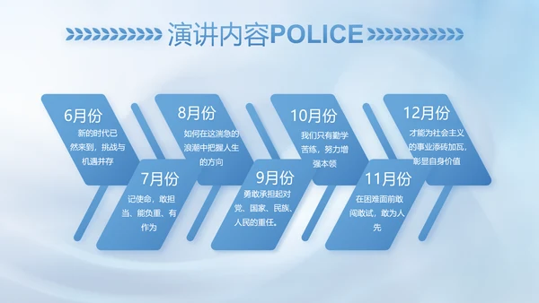 蓝色司法公安警察年年终总结PPT