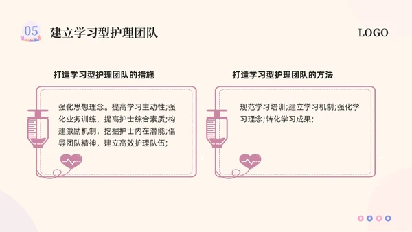 粉紫插画护理团队与文化建设PPT模板宣传PPT动态PPT团团队建设