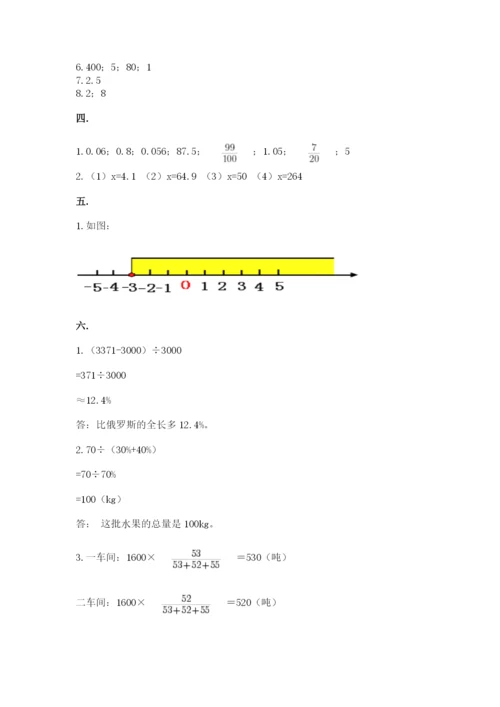 西师大版六年级数学下学期期末测试题附答案【培优b卷】.docx