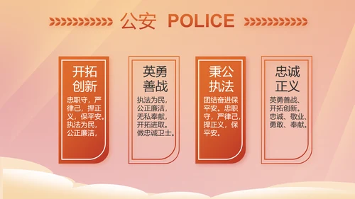 红色大气公安警察年终工作总结PPT