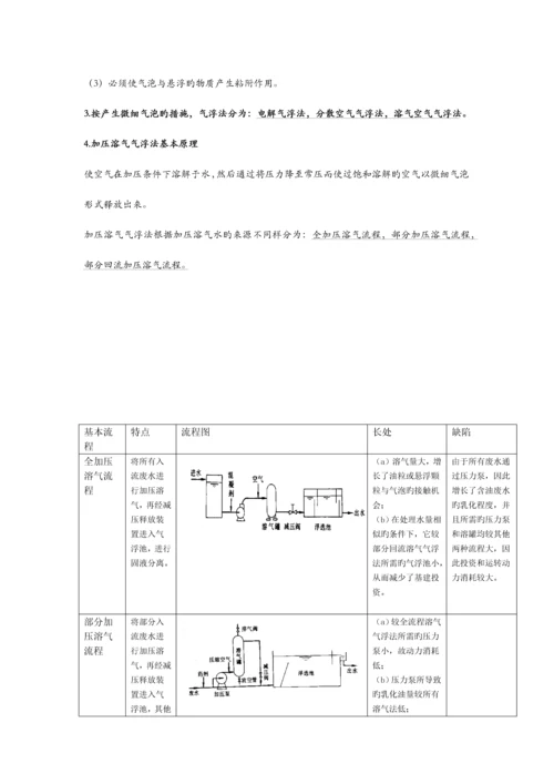 水污染控制工程重点总结.docx