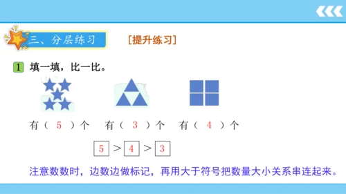 人教版数学一年级上册3 5以内数的认识和加减法第2课时 比大小  课件（共21张PPT）