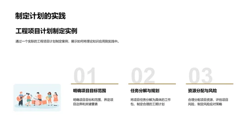 工程实践教学PPT模板