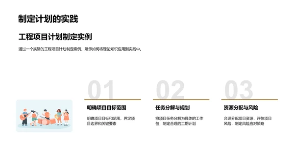 工程实践教学PPT模板