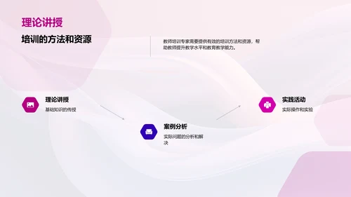 教师培训计划演讲