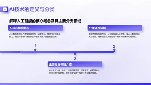 紫色商务风AI技术企业级应用报告PPT模板
