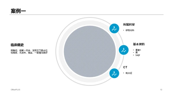 蓝色商务风医学医疗年终工作总结PPT模板