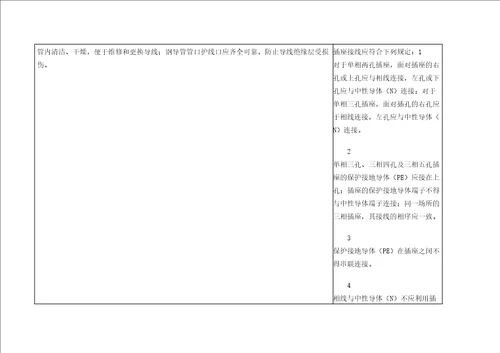 建筑电气工程施工质量验收规范