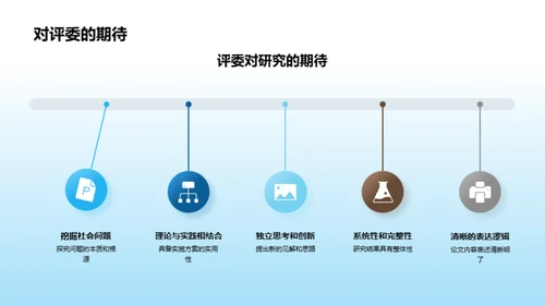 哲思解析现代社会