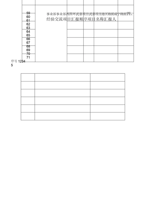 安全教育培训会议议程