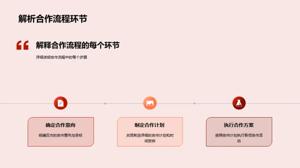 联动共创营销新局