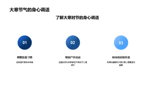 大寒节气的健康策略