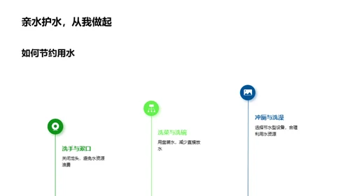 小小环保者的使命