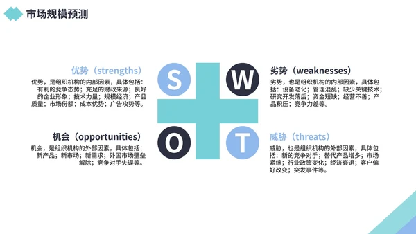 商务风企业市场部营销策划PPT模板