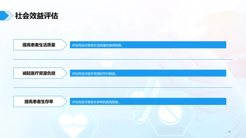 蓝色现代药品临床价值评估研究报告PPT模板