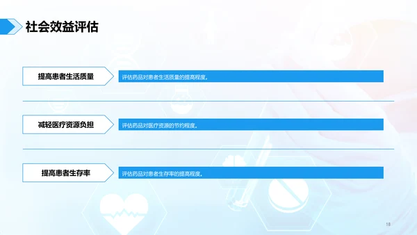 蓝色现代药品临床价值评估研究报告PPT模板
