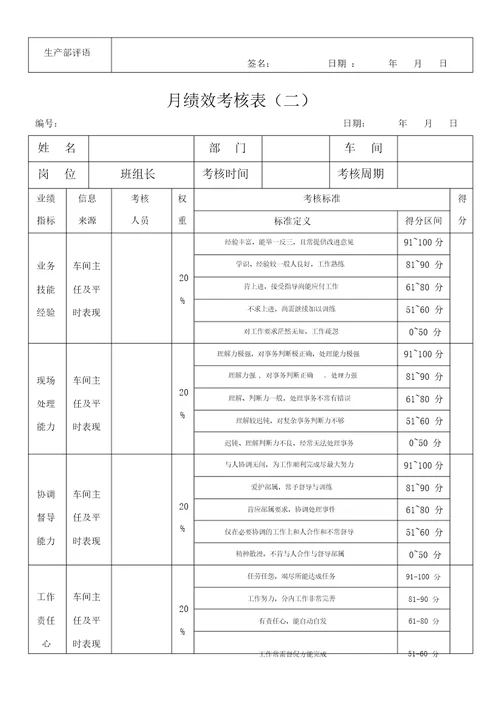 生产部绩效考核方案报表