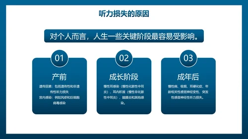 卡通插画全国爱耳日主题教育PPT模板