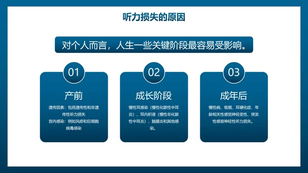卡通插画全国爱耳日主题教育PPT模板