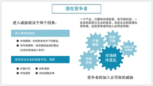 商务SWOT分析企业培训PPT模板