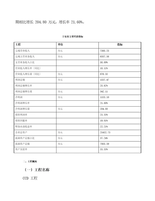 CCD项目可行性研究报告