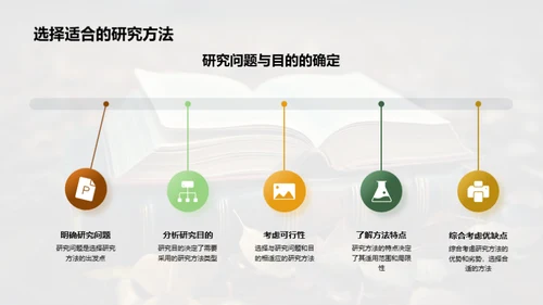 管理学研究法宝