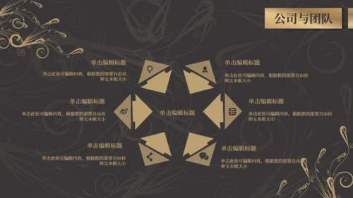 商务黑金奢华风融资商业计划书通用PPT模板