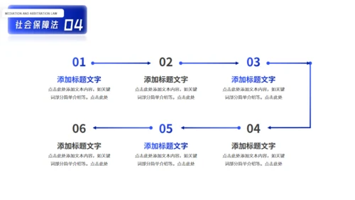 法学专业公平与正义劳动与社会保障法通用PPT课件