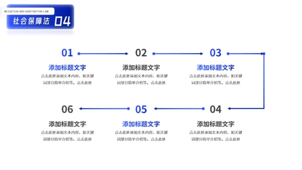 法学专业公平与正义劳动与社会保障法通用PPT课件