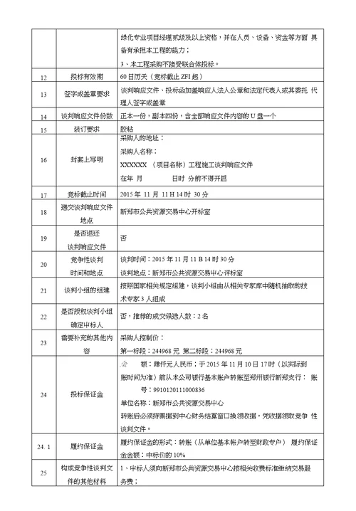 新郑市和庄镇道路绿化及生态廊道建设工程