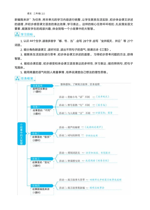 统编版语文二年级上册第五单元 小故事中的大智慧单元任务群整体教学设计