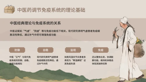 浅棕色中国风中医药对免疫系统调节PPT