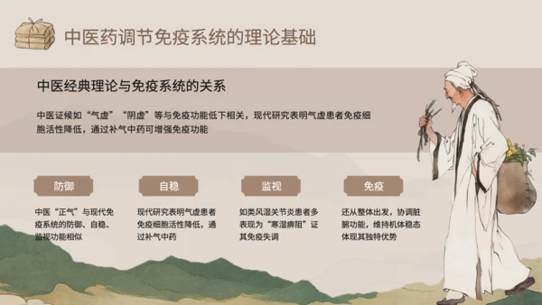 浅棕色中国风中医药对免疫系统调节PPT