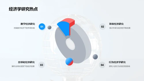 经济学新纪元