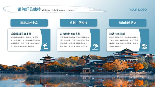 蓝色质感风云南旅游景点介绍PPT模板