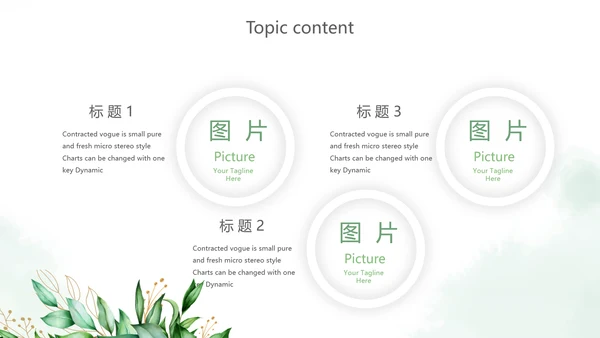 绿色小清新述职报告PPT动态模板