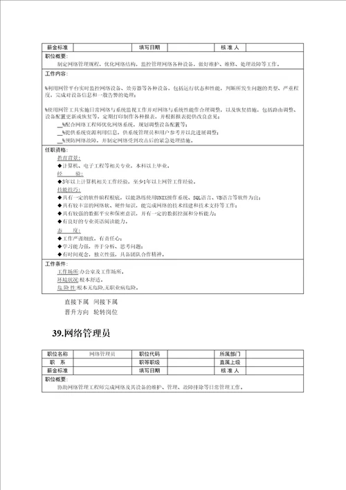 岗位说明书网络类