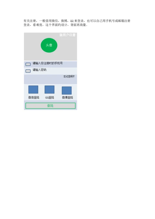 搭讪圈的设计方案.docx
