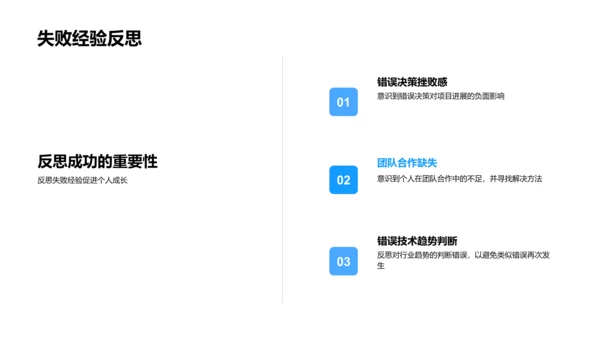 生物医疗竞聘述职PPT模板